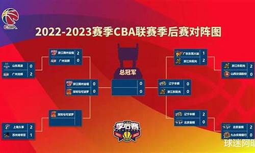 cba赛程2024年赛程表辽宁队_cba2020-2021赛